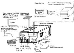 深圳市中德佰福科技 720系列盒式計算機——面向嵌入式應用系統的工業級解決方案